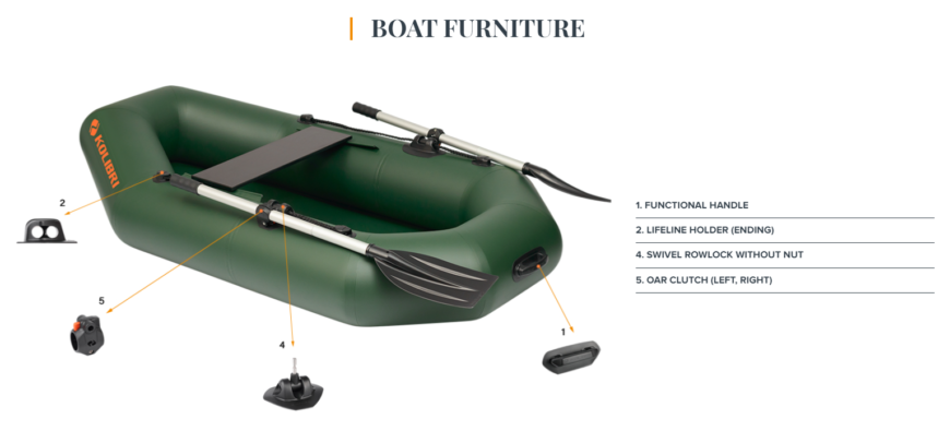 Kolibri K-190 (Super Light Rowing Series)