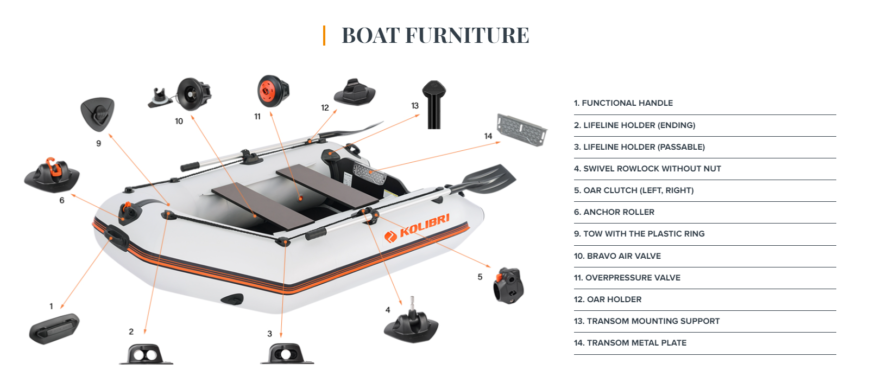 Kolibri KM-260D (V-Hull) Folding Flooring